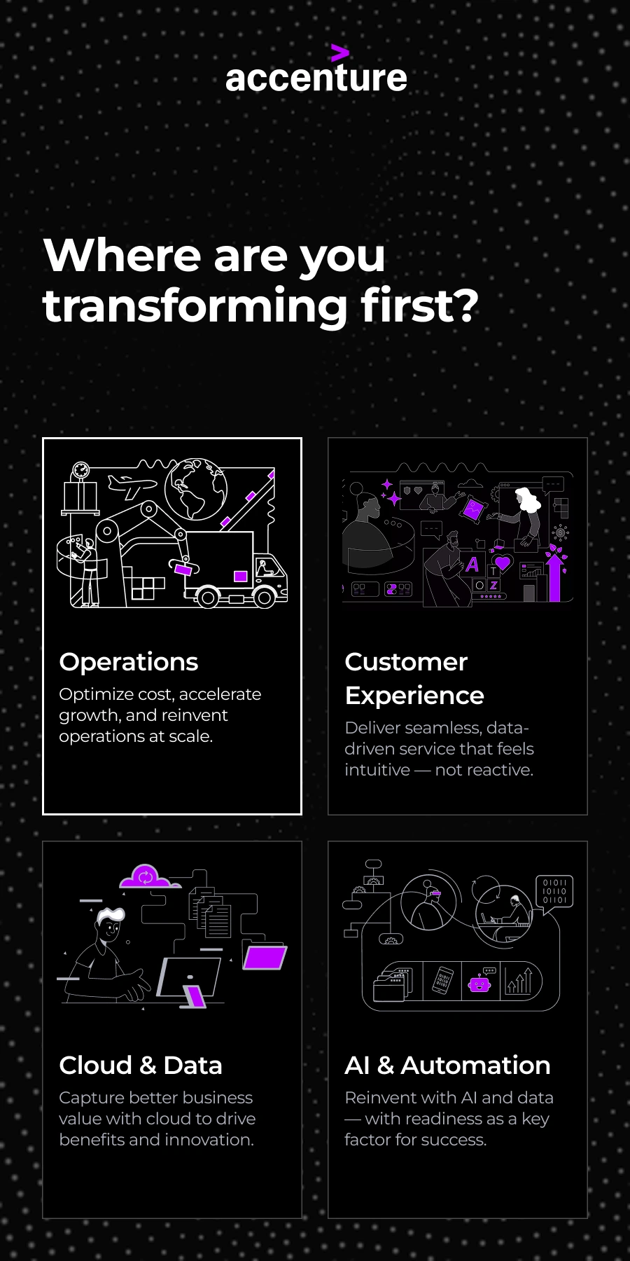 Accenture: four illustrated tiles asking where the reader would transform first