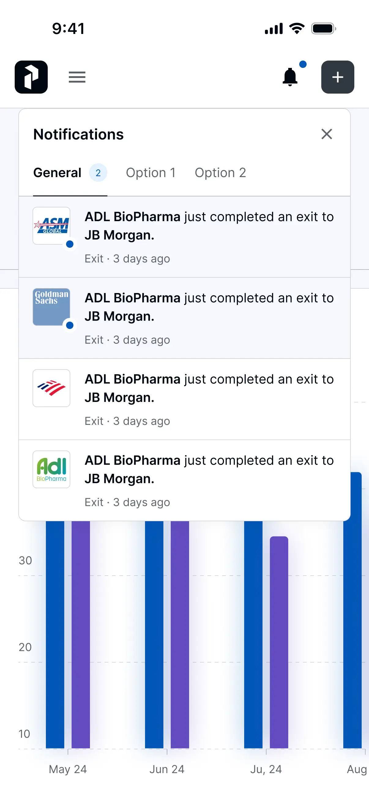 Real-time exit alerts landing over the dashboard, each naming the company and the buyer