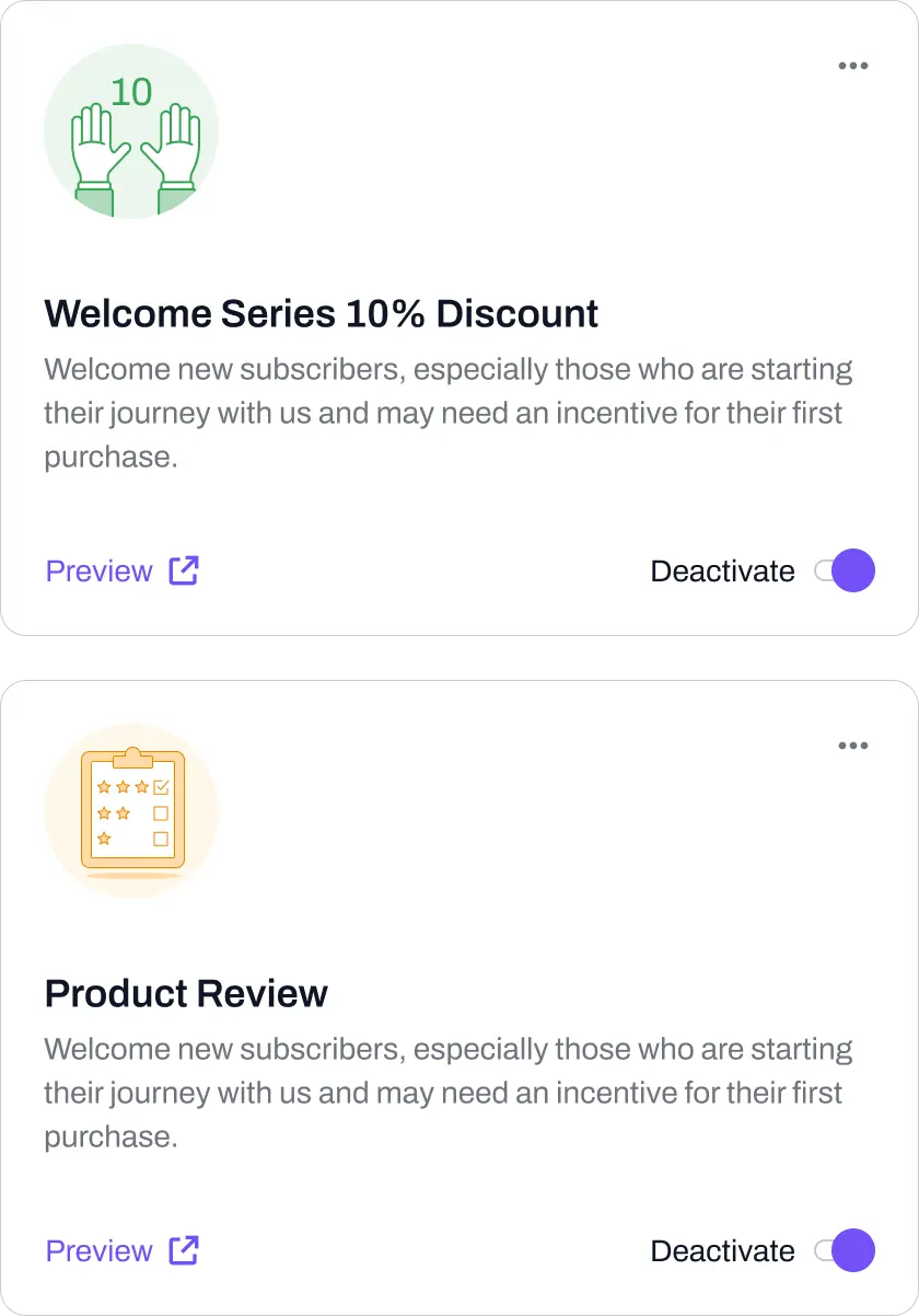 Automation cards for Welcome Series and Product Review, each with a preview link and its own deactivate switch