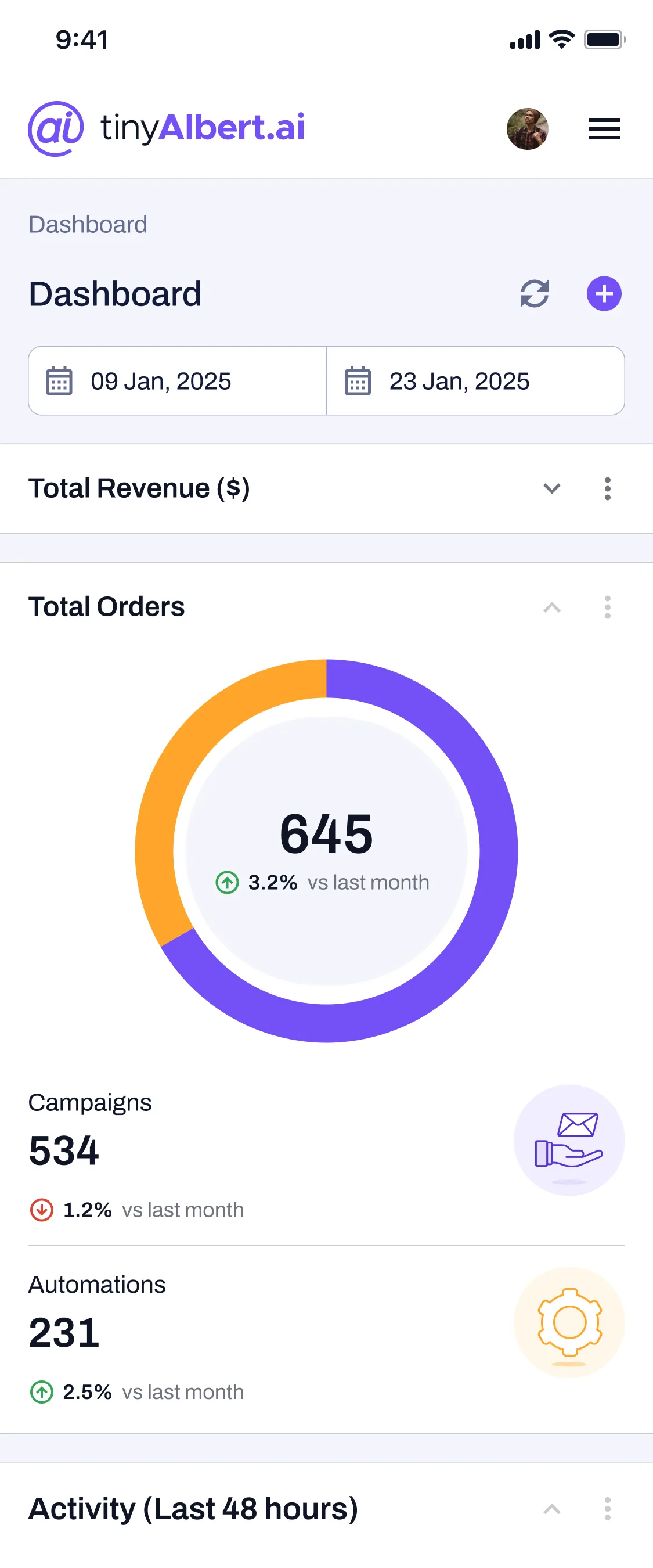 tinyAlbert dashboard on mobile