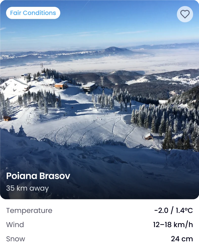 Poiana Brasov: fair conditions, minus 2.3 degrees, 12 to 18 km/h wind and 24cm of snow
