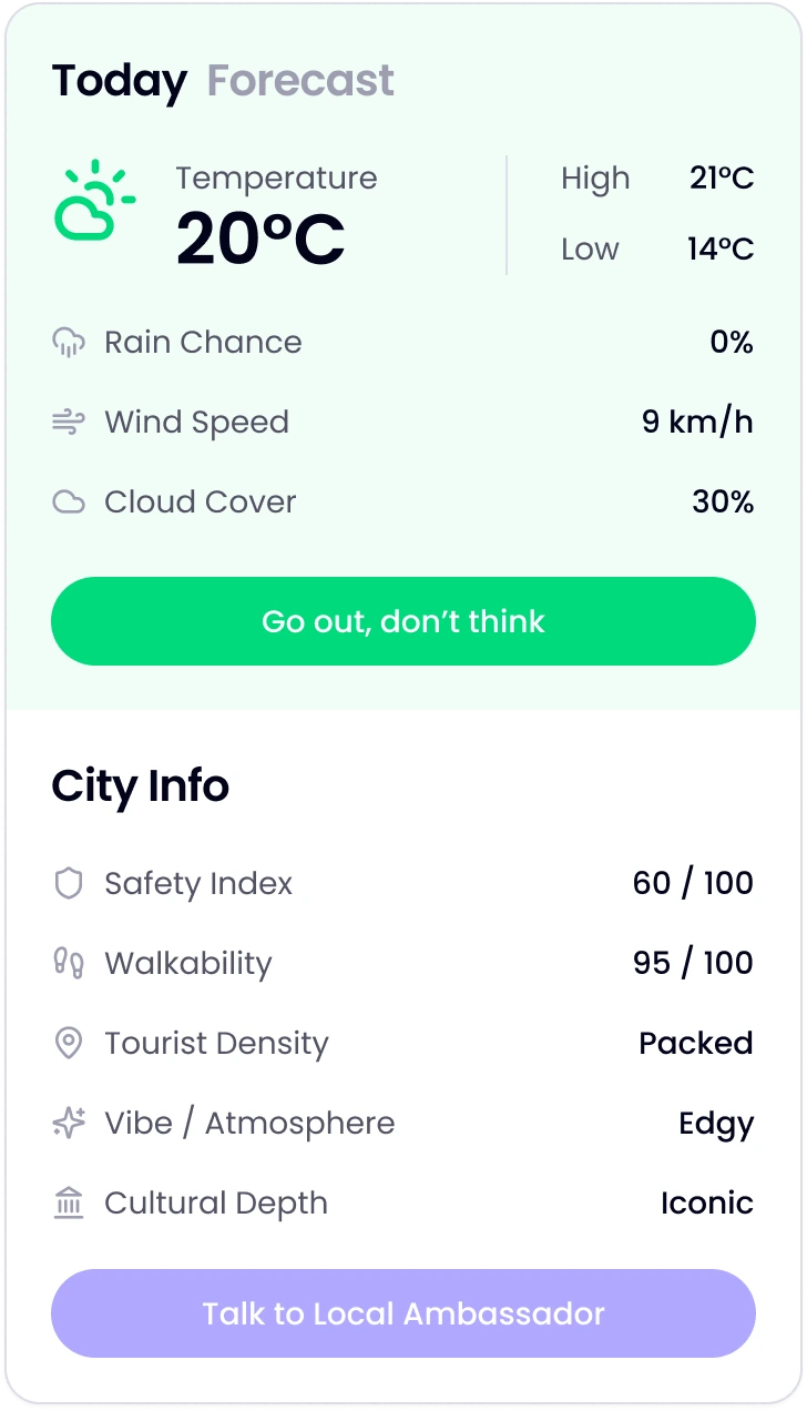 CityCaster weather card showing today's temperature, high and low, rain chance and wind speed