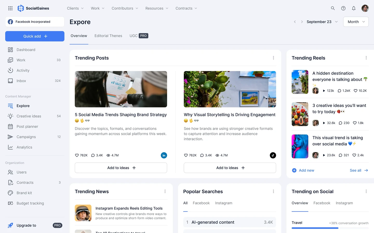 The SocialGaines dashboard: engagement over time, creator contracts, upcoming posts with reach, and budget tracking