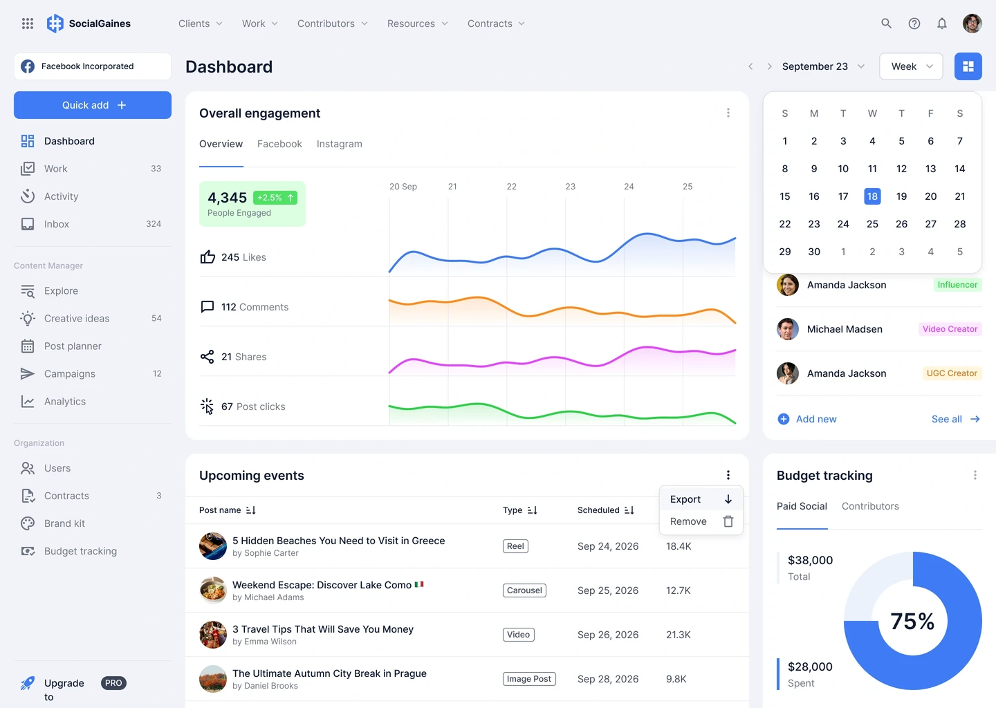 The Dashboard: activity, work in progress and what needs attention, in one view
