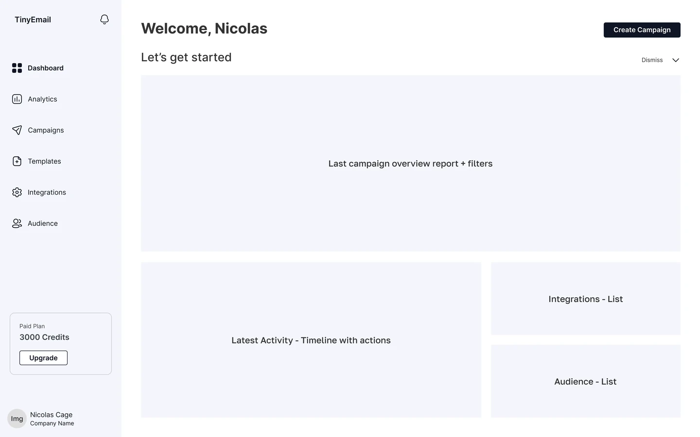 Dashboard wireframe: the campaign report on top, activity, integrations and audience below